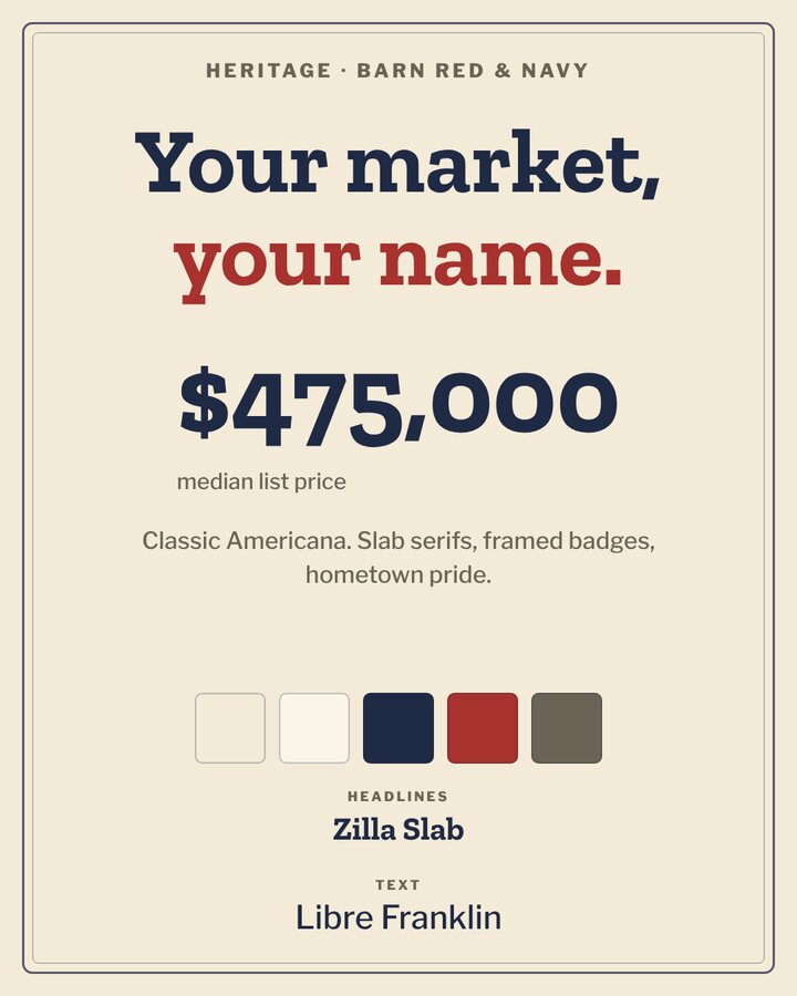 Heritage style, Barn Red & Navy